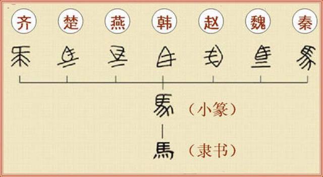 秦刻石——始皇帝"到此一游"的遗迹,铭刻着秦朝的无数
