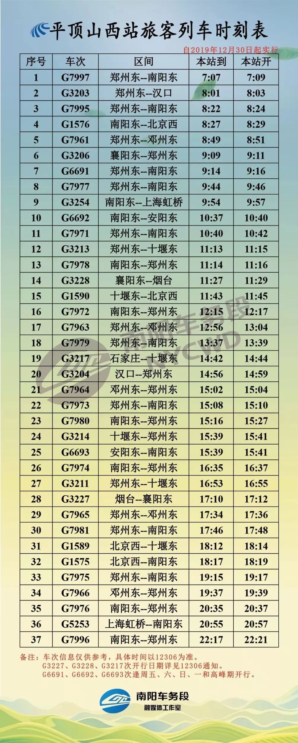 平顶山西站高铁新增10个车次!可直达烟台