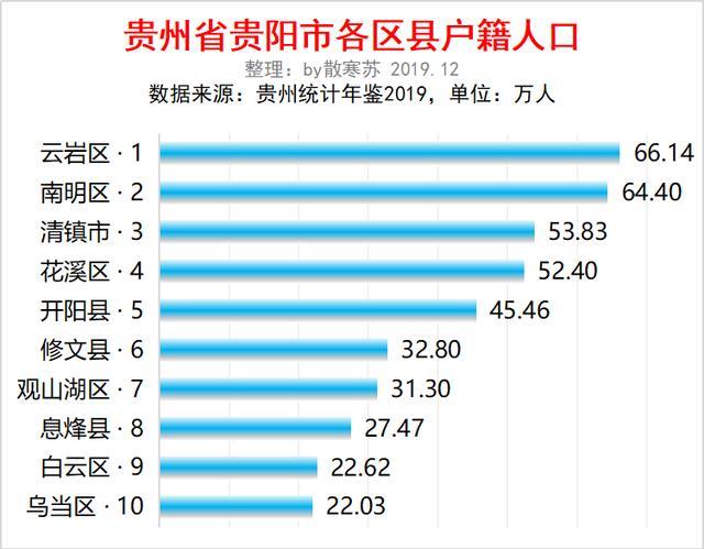 广东省茂名市各区县人口排名_广东省茂名市地图(2)