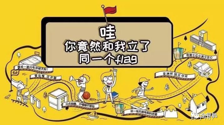 2019还剩16天,这一年你过的好吗?2020你的新年flag是什么?