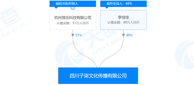 %title插图%num