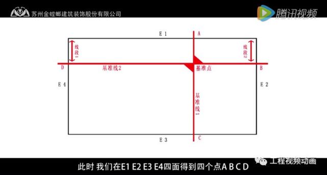 "五步放线法"教学片,手把手教你操作!