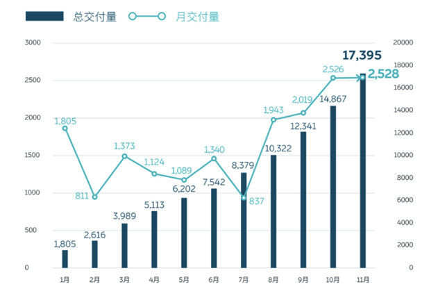 %title插图%num