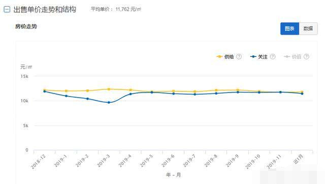 2020保定gdp(2)