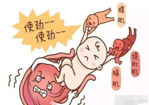顺产后宫缩要疼几天?