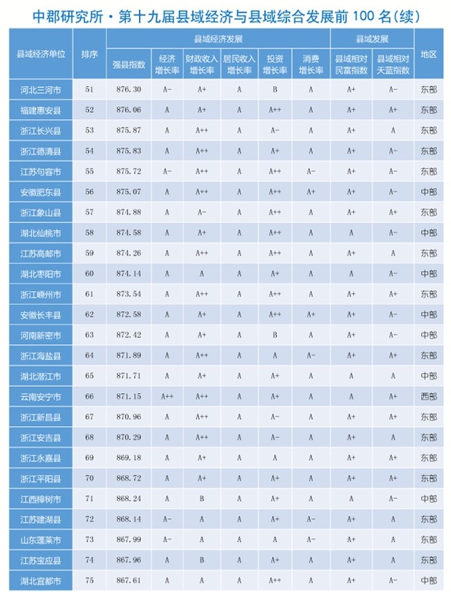 2018年江苏昆山市地区经济总量_江苏昆山市巴城镇公示