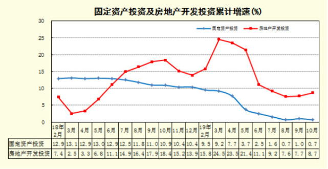 人口为负增长的地区数_分析第七次全国人口普查数据,人口负增长时代即将到来(2)