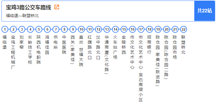 宝鸡公交:多条公交线路有调整,增设公交卡服务点