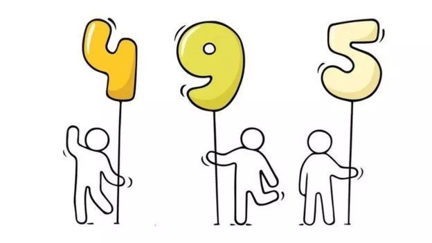 6174真是个"谜一样的数字".