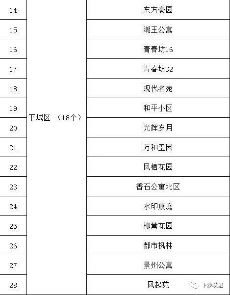 个人生活GDP_生活照个人图片男(3)