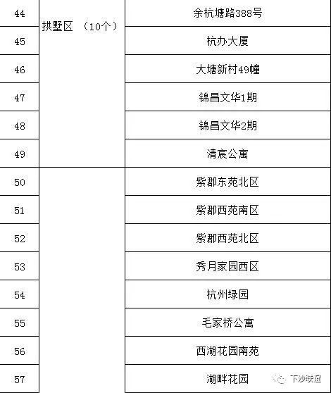 个人生活GDP_生活照个人图片男(3)