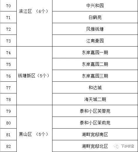 个人生活GDP_生活照个人图片男(3)