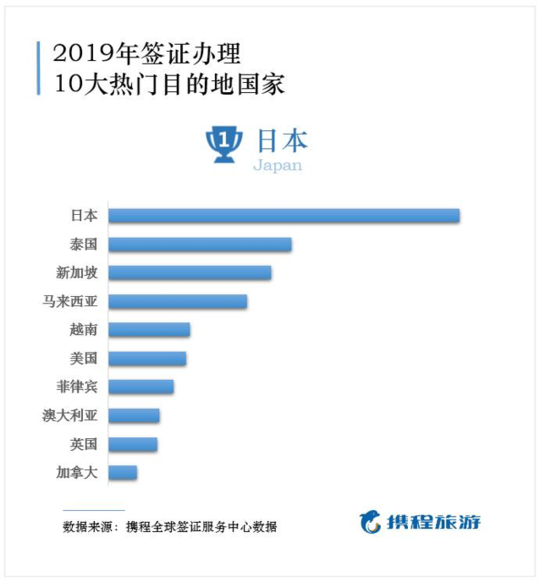 19年成都人口数量_成都人口密度热力图