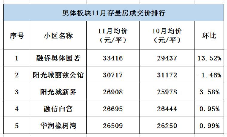 gdp可以理解成是存量吗_去杠杆如果延续,将如何影响2018年的债券市场(3)