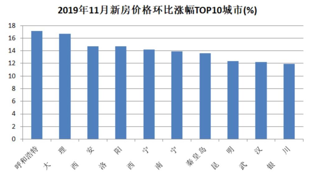 孝义市阳泉曲人口统计_阳泉曲火车站图片(2)