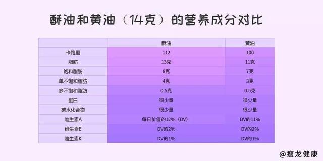 糖尿病迠中国人口_糖尿病足图片