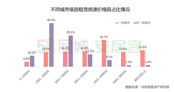 遂宁安居区2019gdp_遂宁安居区景点(3)