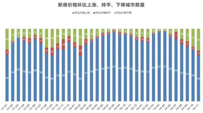 重庆市新华乡人口数量_凤庆县新华乡路图片