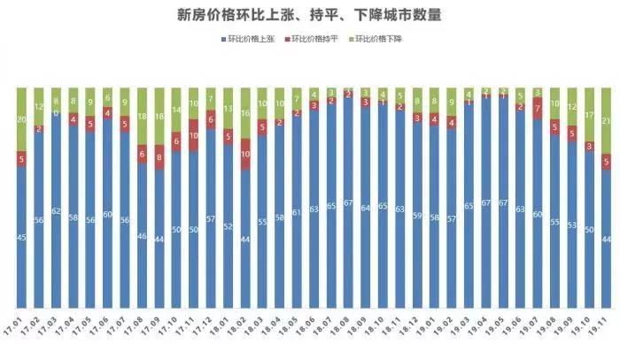 2021漳州gdp怎么涨那么快_写在漳州市区5.20土拍33小时前 2021年漳州房价拐点来了(3)