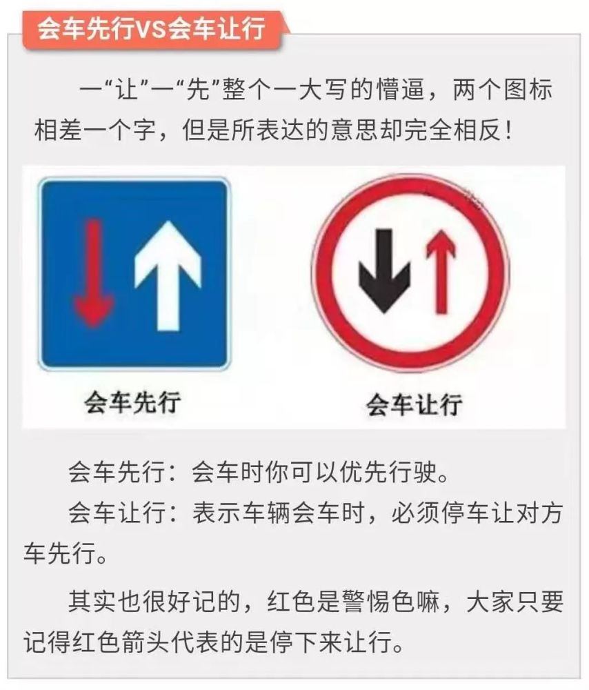 交通标志 ▼ 同样是颜色区分法,黄色表示注意,且符号为两个儿童,大人