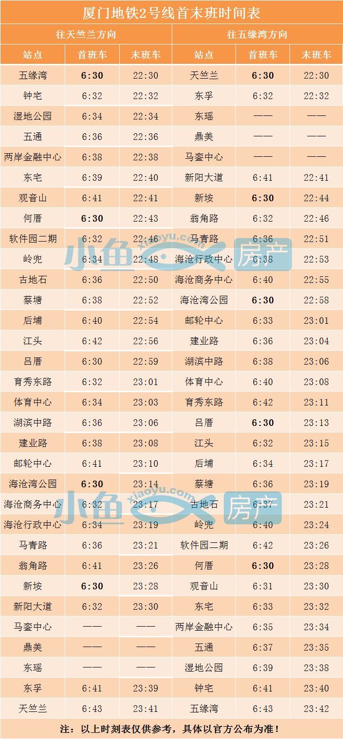 厦门地铁2号线首末班车时刻表曝光!票价在这里可查询