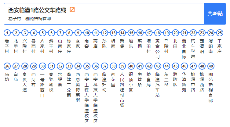 临潼有个1路公交车你坐过吗