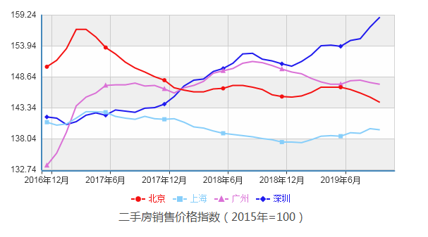 货币超发与gdp关系_gdp与国际收支的关系(3)