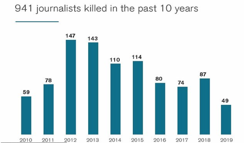 墨西哥2019死亡人口_墨西哥国旗(3)