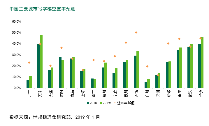 李嘉诚，又回内地市场布局商业地产了！