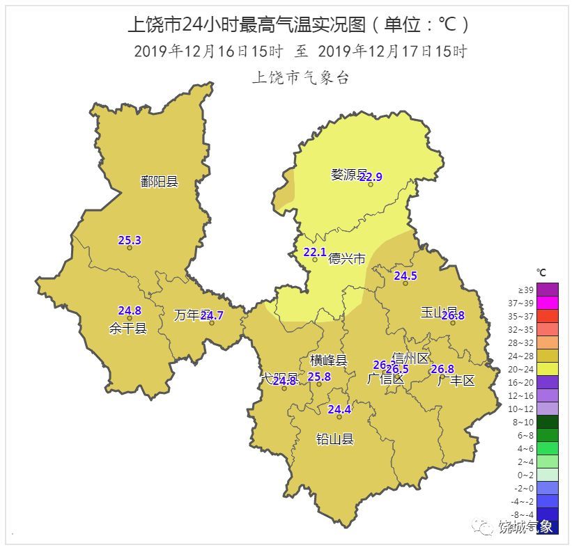 江西上饶市人口_江西上饶市地图