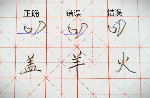 楷书基本笔画篇,点画正确的书写技巧,帮你写好点画的字