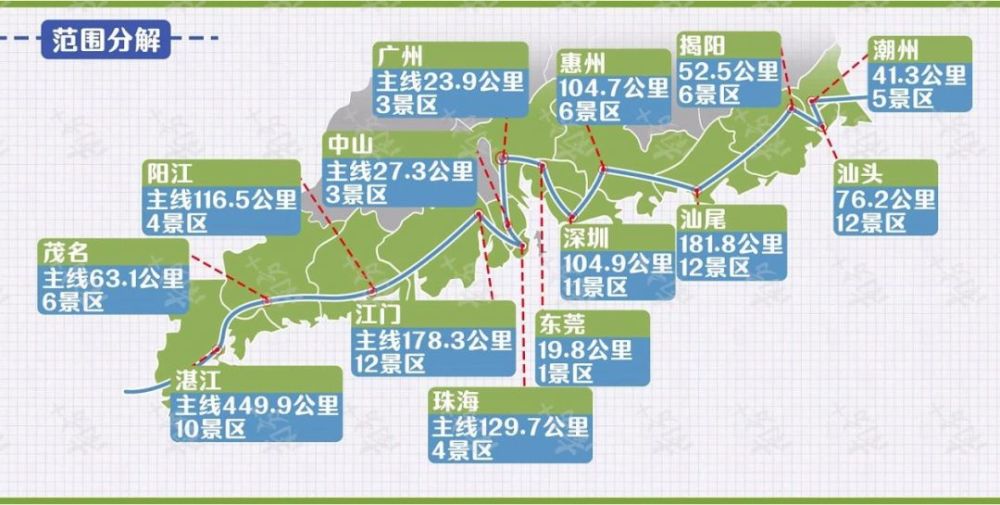 深圳计划人口_深圳计划生育证明(3)