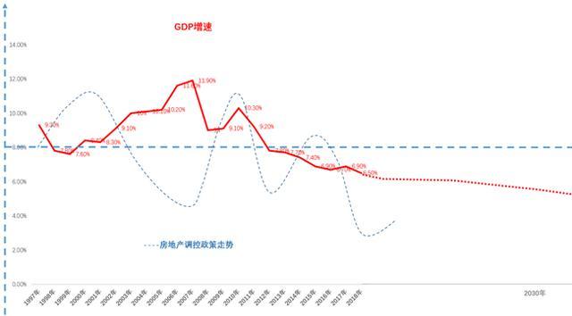 2020年美国经济总量_美国经济大萧条图片(3)