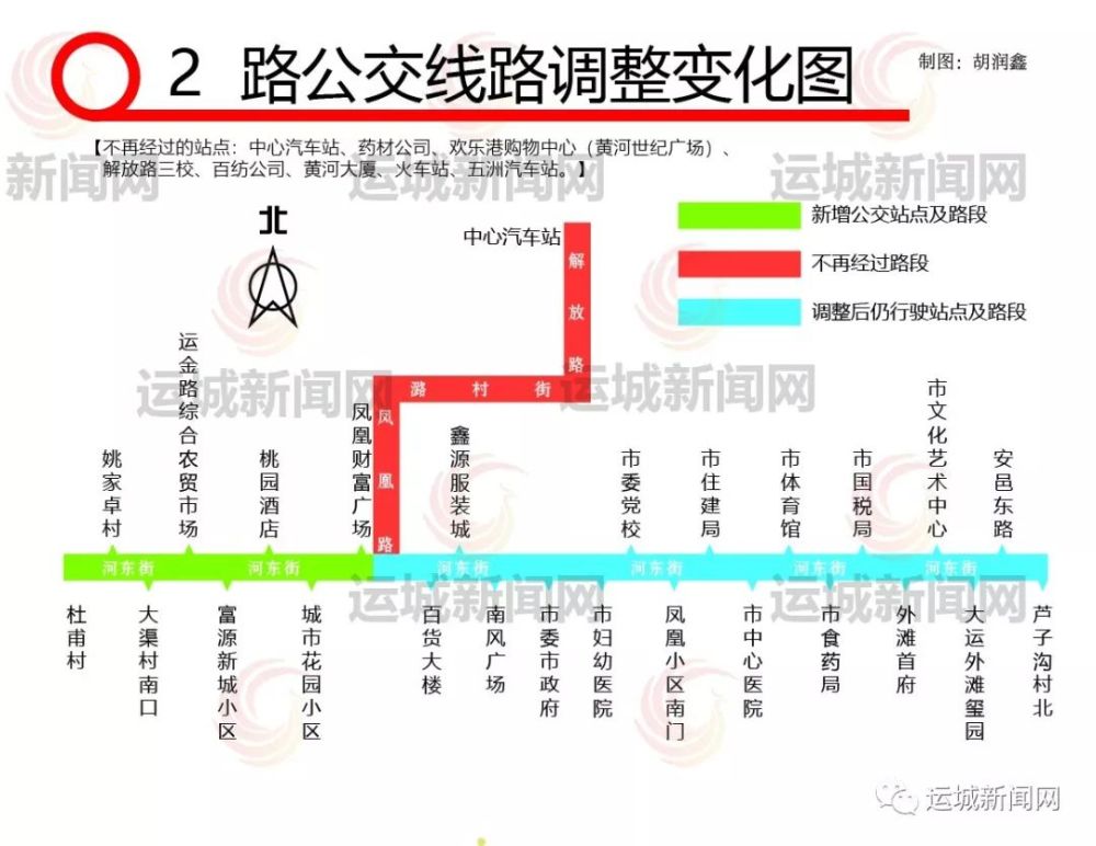 2路,16路,20路,26路,77路公交线路