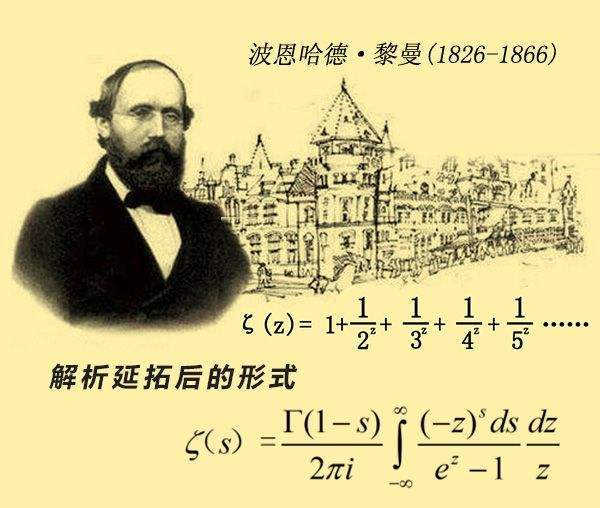 世界上最难的4大数学题,一个都看不明白,你知道多少?