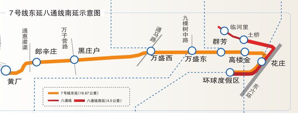 北京地铁7号线东延,八通线南延工程通过竣工验收 确保了2019年年底
