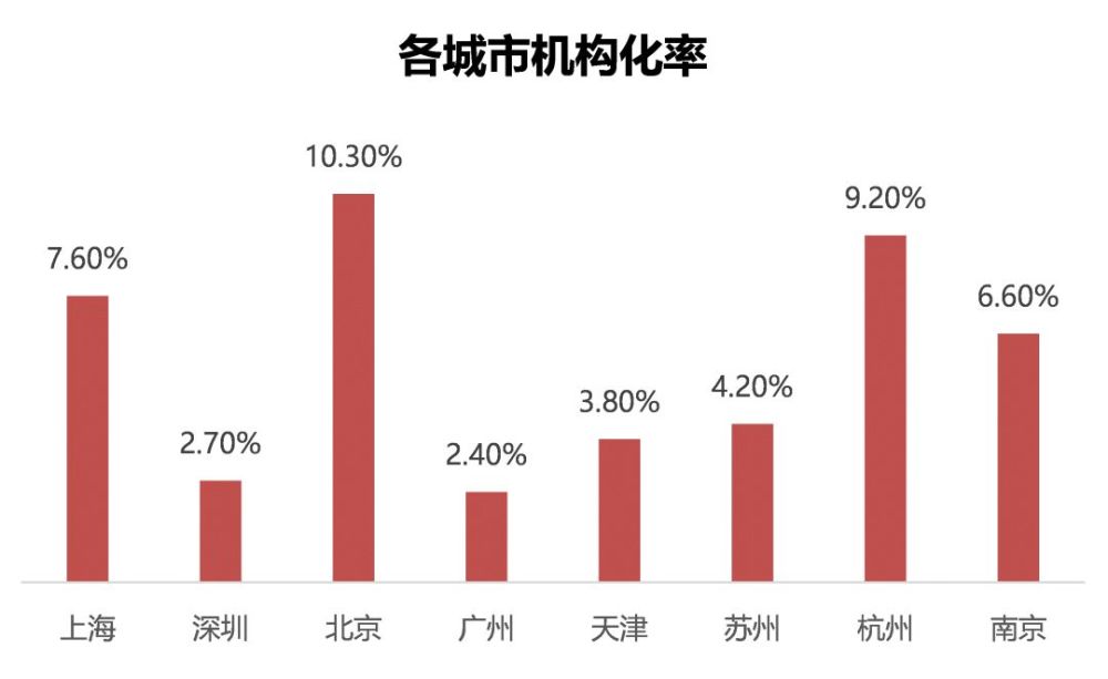 人口与经济发展的关系_中国人口大迁移 一场你死我活的城市战争