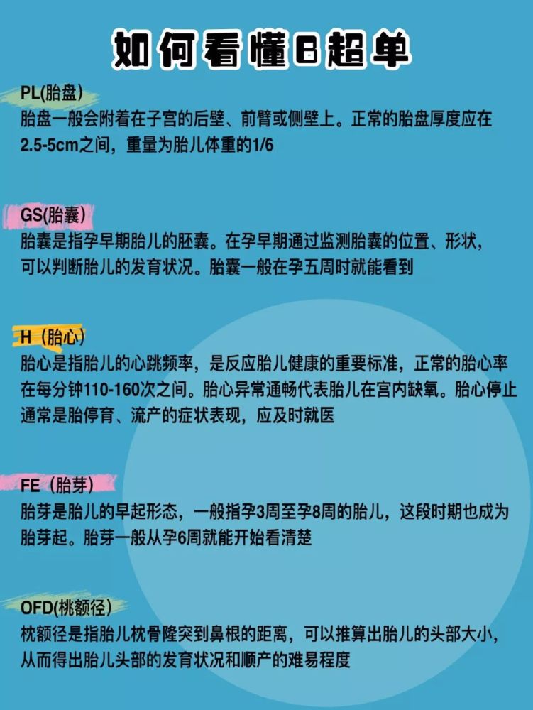 顺利过!照做,孕期检查表 b超单指南!