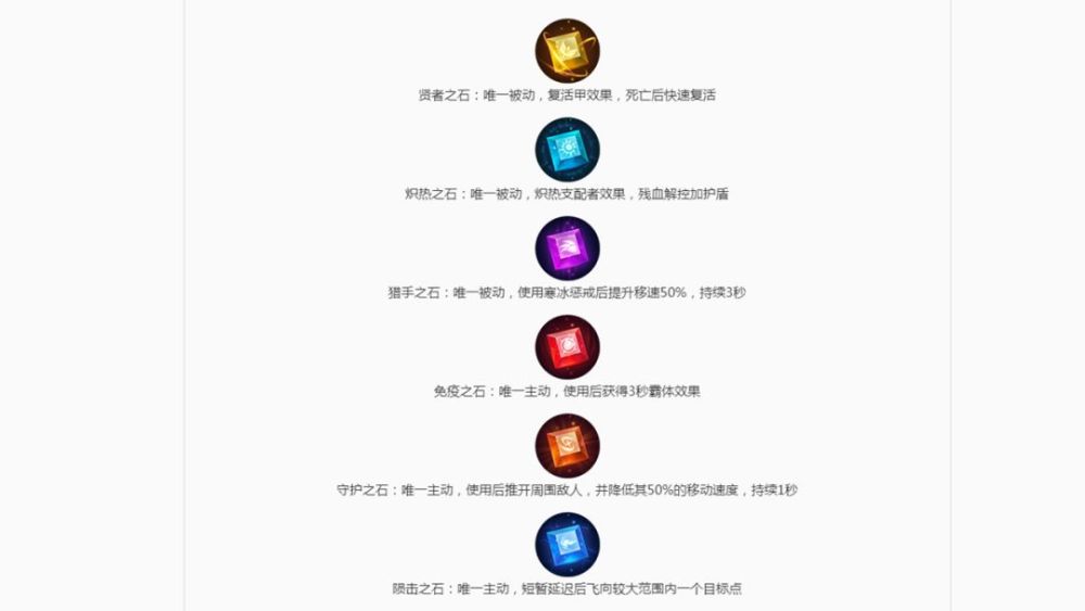 从上图可以看出,大家可以在这个模式当中获得不同的石头,像贤者之石