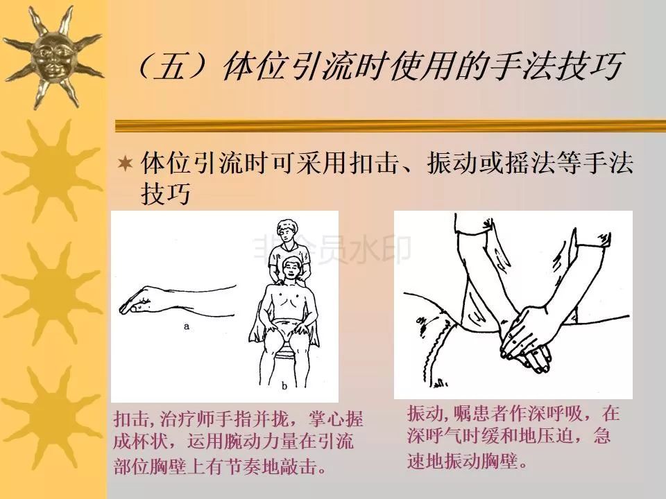 ppt:心肺功能的康复训练方案,图文指导