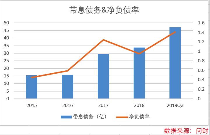 流动人口小蓝本_数学小蓝本(3)