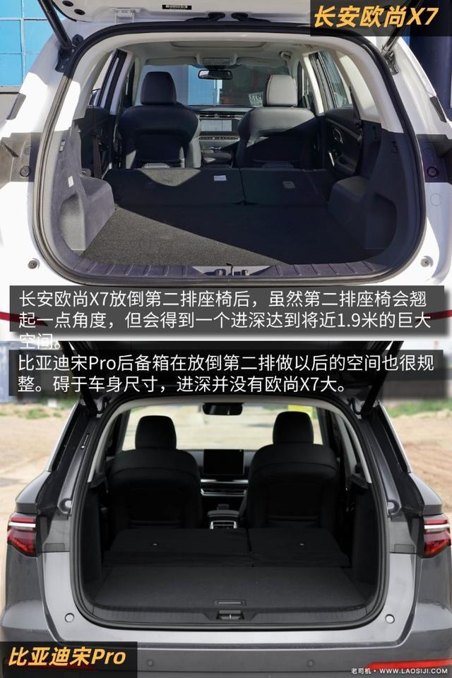 长安欧尚x7凭借车身尺寸和轴距,在空间表现会更好,尤其是后排腿部空间