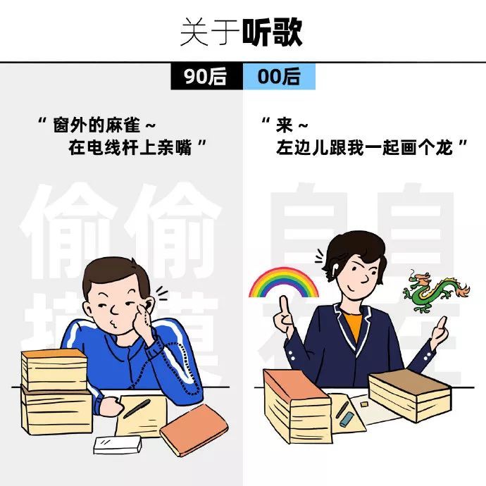 00后跟90后的代沟有多大?看完这九张图你就知道了