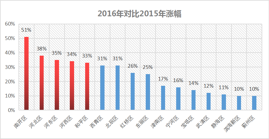 单立人口川念什么_一文看懂 十年来四川人口有哪些变化(3)