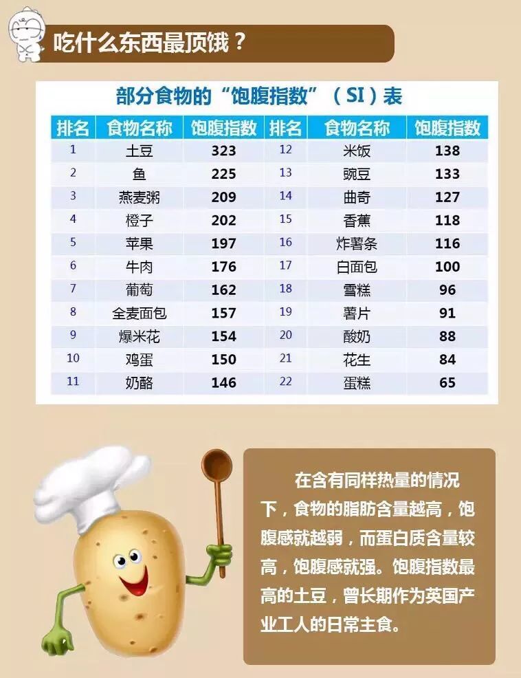 饥饿人口指什么_非洲饥饿儿童图片