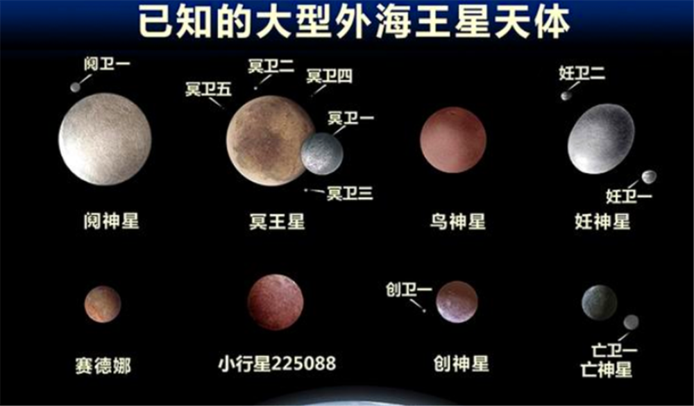 被踢出九大行星的冥王星到底有多可怕?