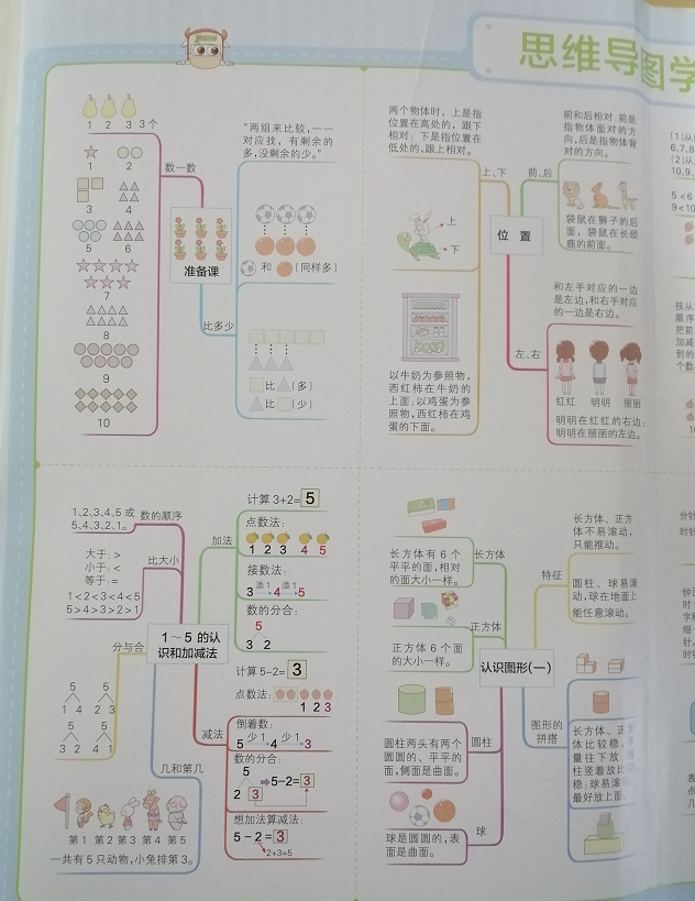 教案表格式_体育表格式教案_数学表格式教案