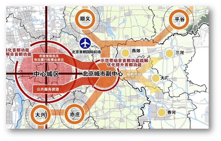 通北县人口_人口普查