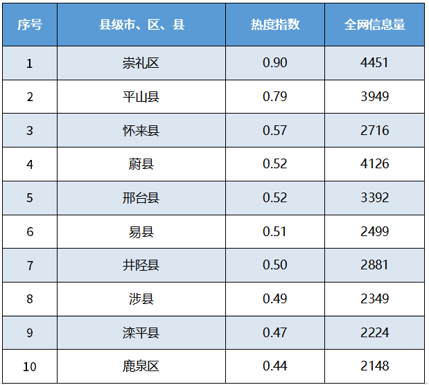 河北旅行社排名_河北美术学院