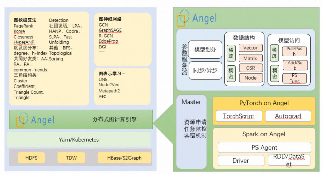 %title插图%num